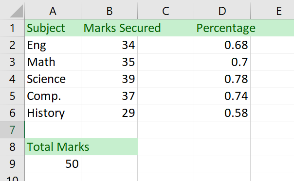 Decimal Places And Percentage TechnoExcel Blog