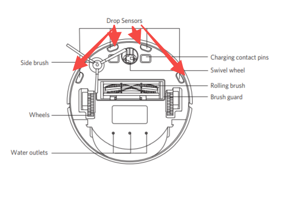 How Do You Clean Eufy Sensors: Quick & Easy Tips