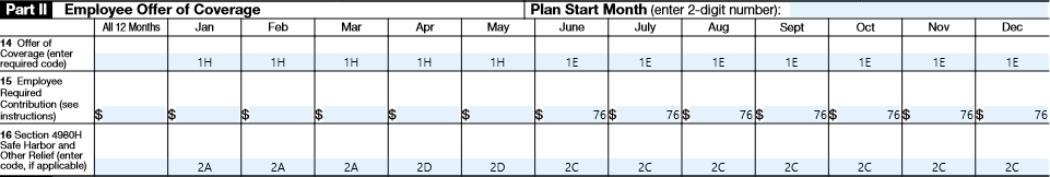 Common 1095 C Coverage Scenarios With Examples Boomtax