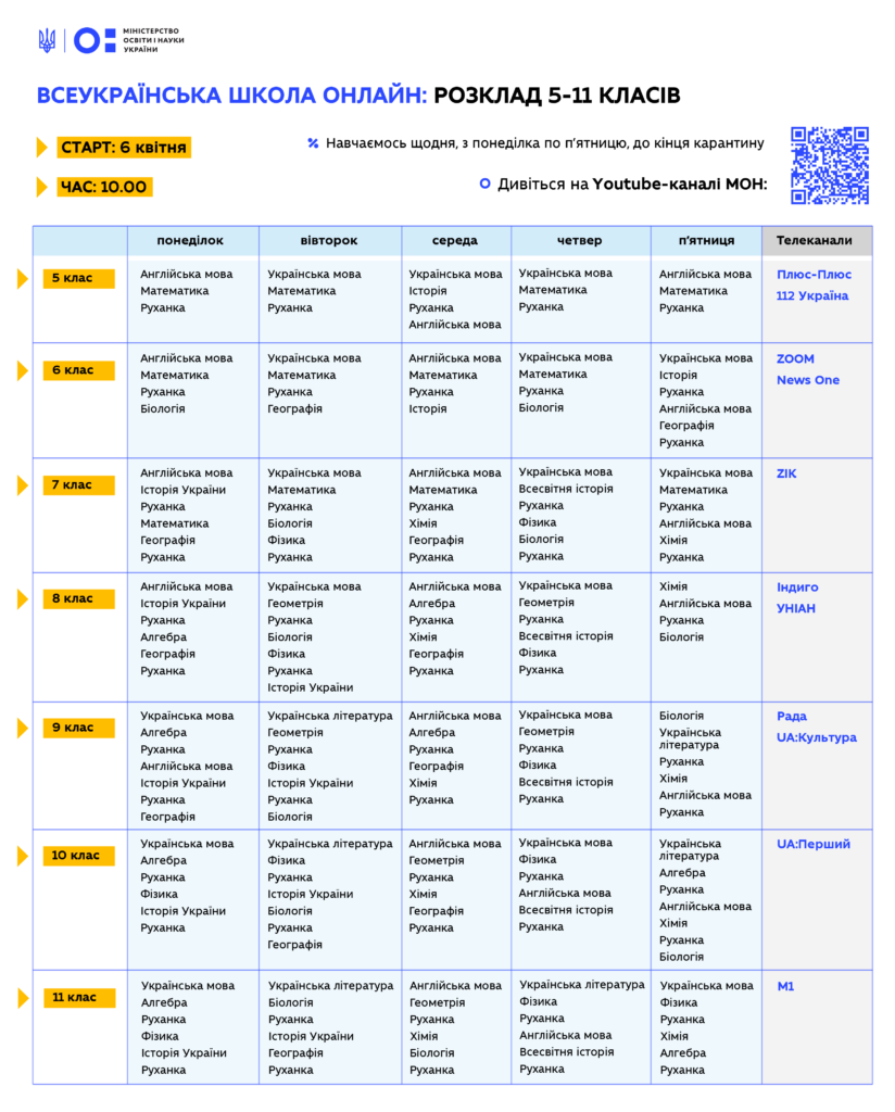 https://www.schoollife.org.ua/wp-content/uploads/2020/03/SHkola-onlajn-SHkilne-zhyttya-2-1.png.pagespeed.ce.2RrnIoeYxR.png