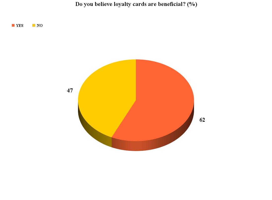CHART 2.jpg