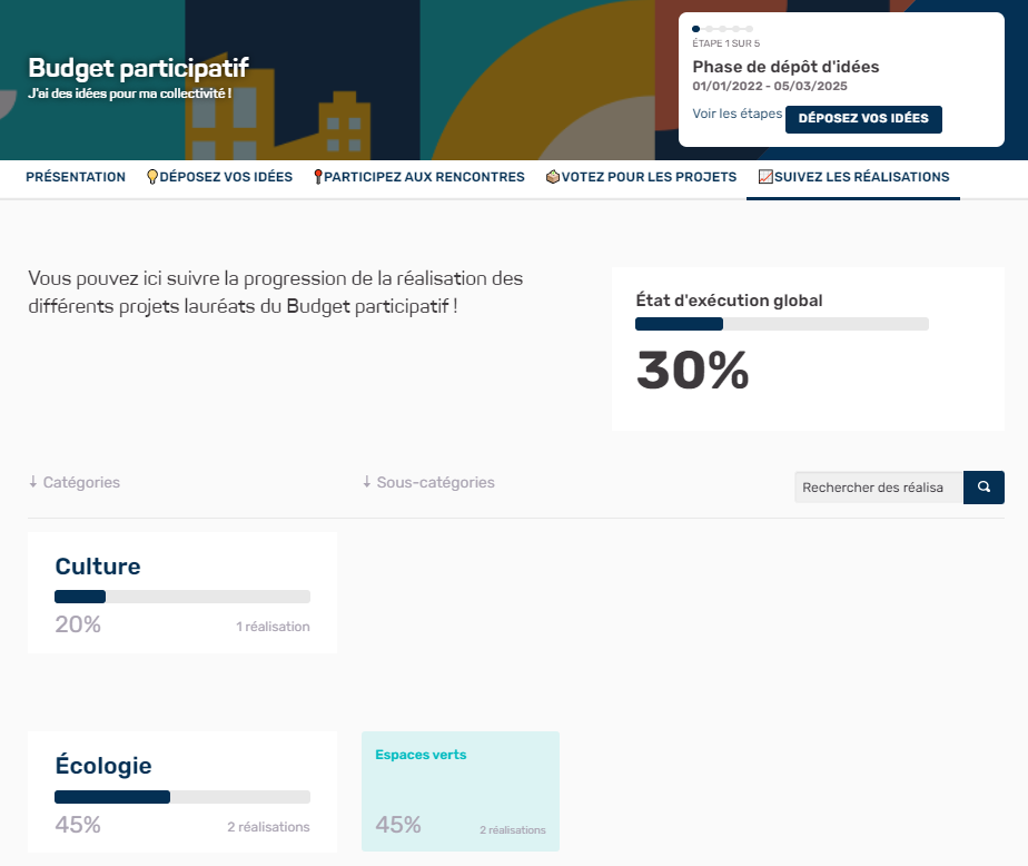 suivi Démarche de participation