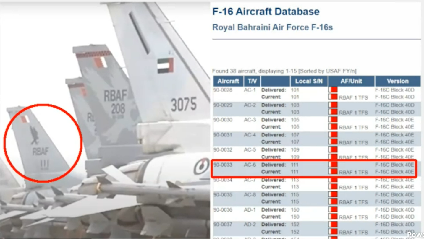 Security Force Monitor used fighter jet tail numbers to track coalition air force participation in Yemen airstrikes.