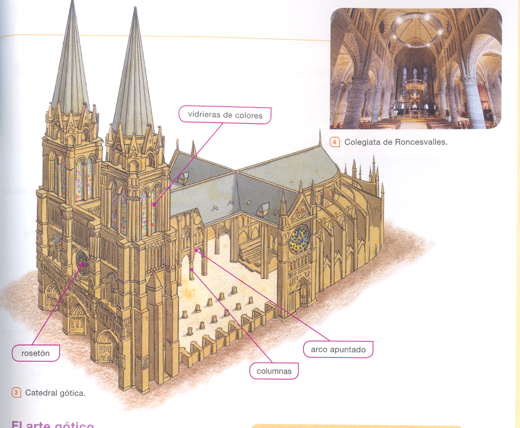 catedral_estilo_gótico.PNG