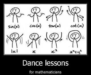 Image result for math humor