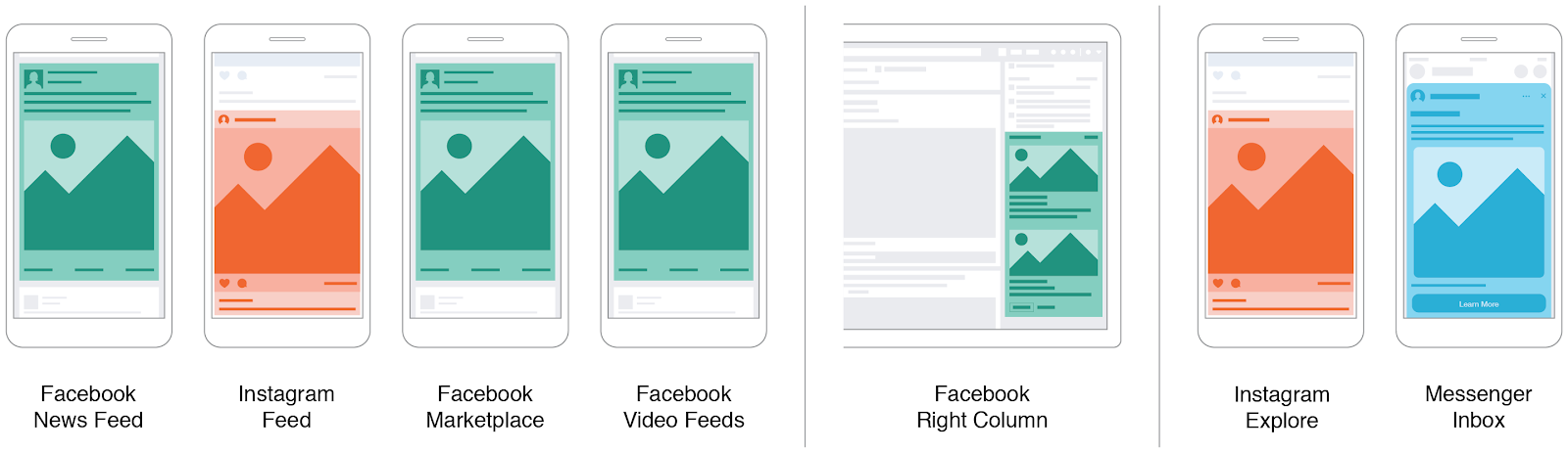 facebook ad size