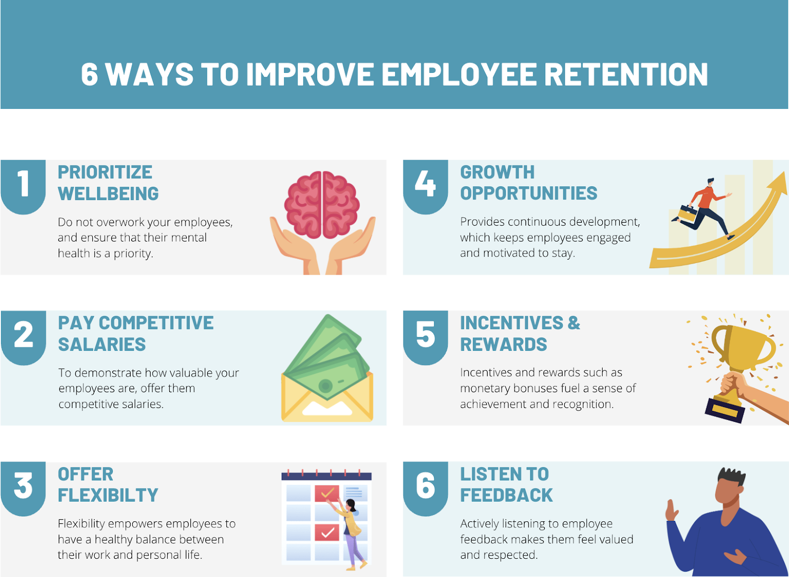 1 - prioritise wellbeing
2 - pay competitive salaries
3 - offer flexibility
4 - growth opportunities
5 - incentives and rewards
6 - listen to feedback