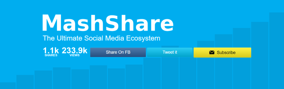 Plugin Social Media Buttons by MashShare de WordPress