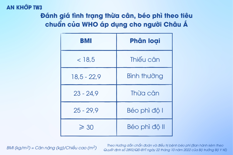 Duy trì cân nặng hợp lý để giảm áp lực lên các khớp