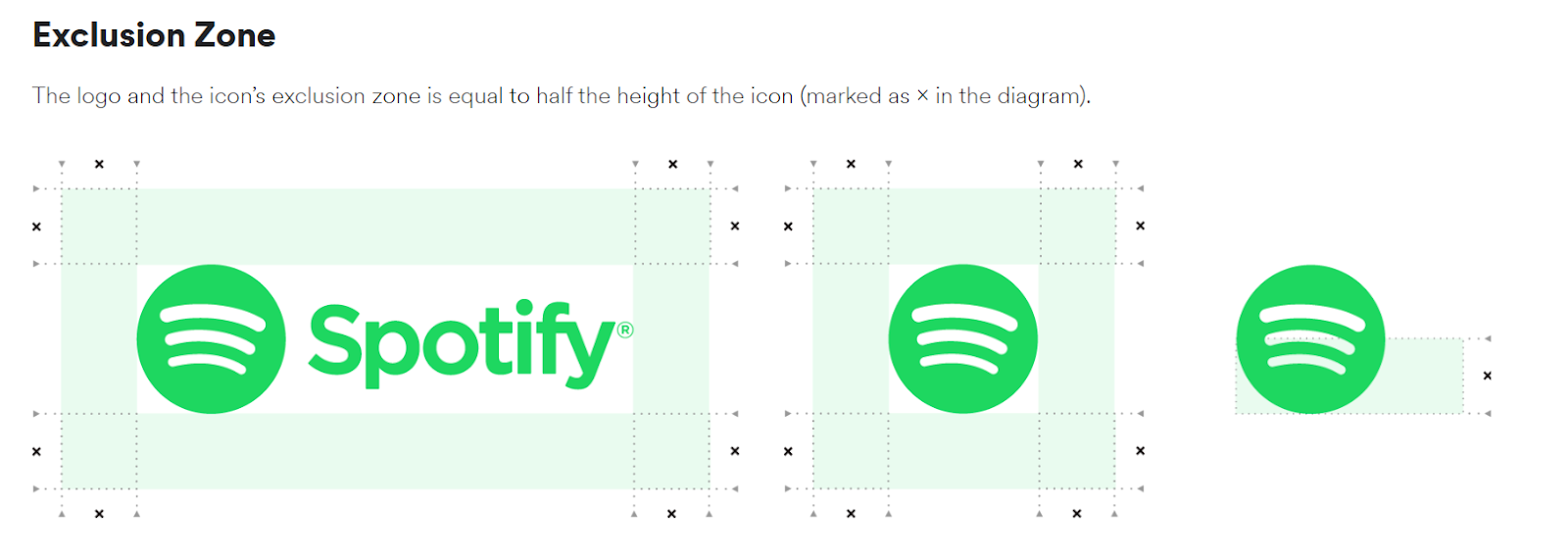 Spotify's rules about its logo