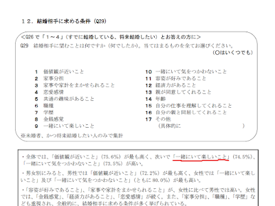 無料ダウンロード 恋愛 楽しいのか 147166-恋愛 楽しいのか