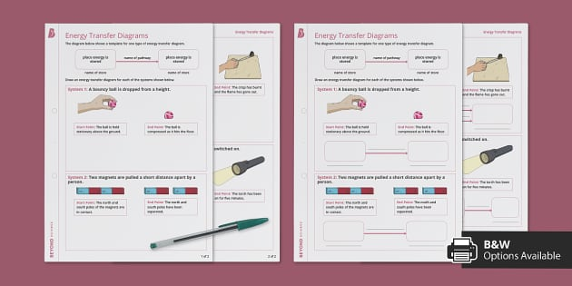 Energy Transfer Diagrams Worksheet