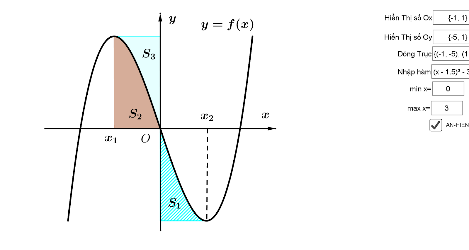Cho hàm số bậc ba (fleft( x right)) có đồ thị hàm số như hình vẽ bên. Biết hàm số (fleft( x right)) đạt cực trị tại hai điểm ({x_1},{x_2}) thỏa mãn ({x_2} = {x_1} + 2) và (fleft( {{x_1}} right) + fleft( {{x_2}} right) = 1). Gọi ({S_1},{S_2}) là diện tích của hai hình phẳng được gạch trong hình vẽ bên. Tính tỉ số (frac{{{S_1}}}{{{S_2}}}). </p> 2