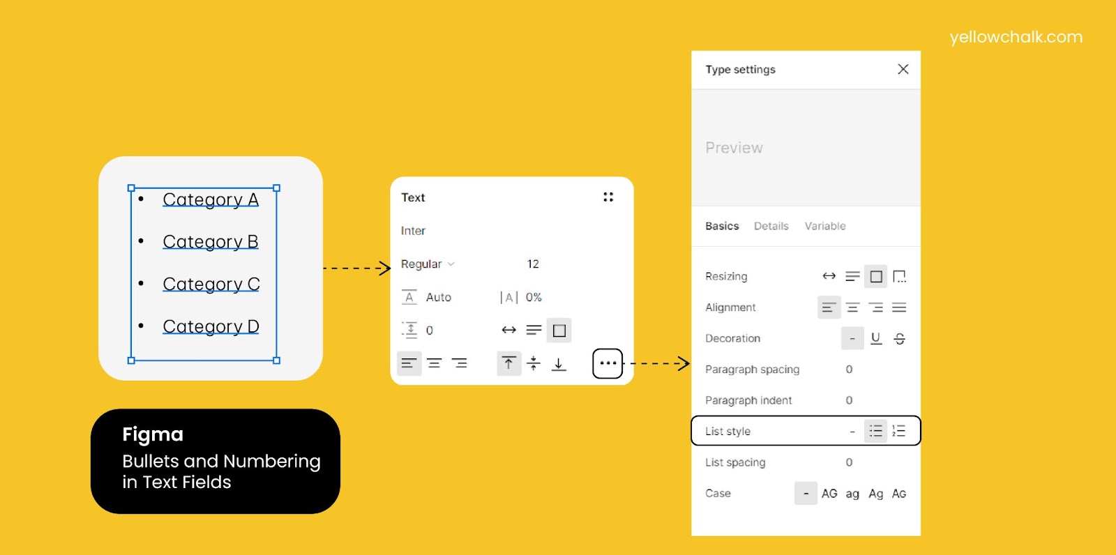 Bullets & Numbering in Figma - Yellowchalk