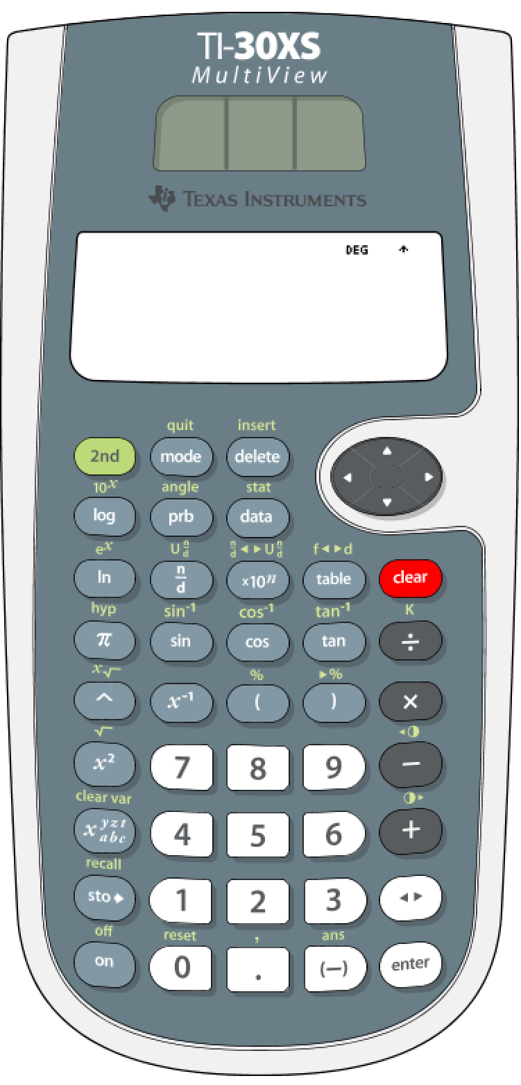 GED Math Calculator