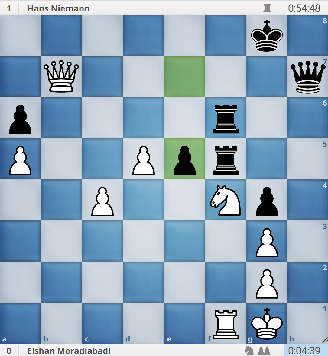 Top 10 chess puzzles from FIDE Candidates 2020/2021