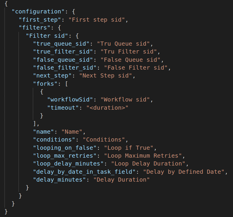 workflow shown in coding