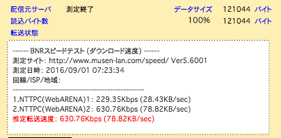 ニコニコ動画もサクサク見れる Uqモバイルの500kbpsデータ無制限プランの実測評価 新鮮mobile市場