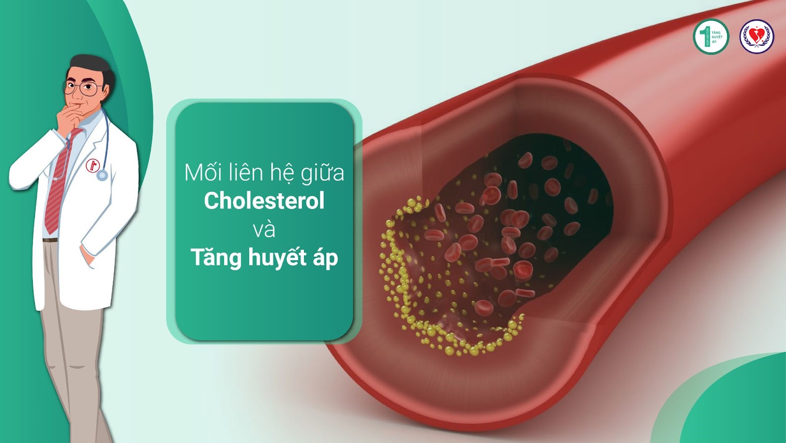 Tăng huyết áp và Cholesterol làm tăng nguy cơ suy tim 4