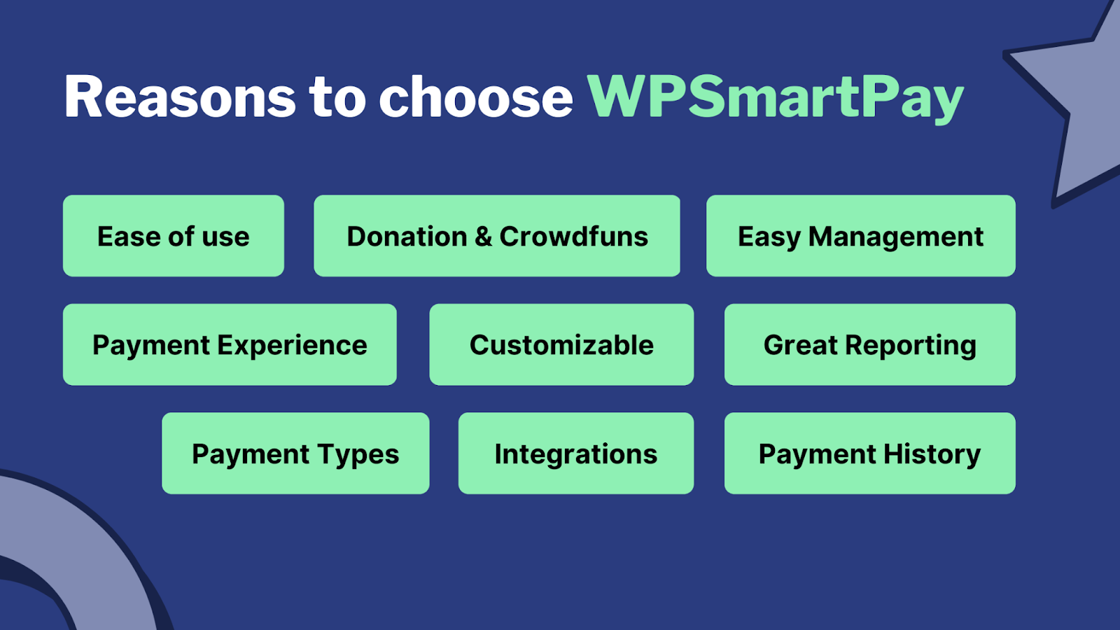 Reasons for Choosing WPSmartPay over Gumroad