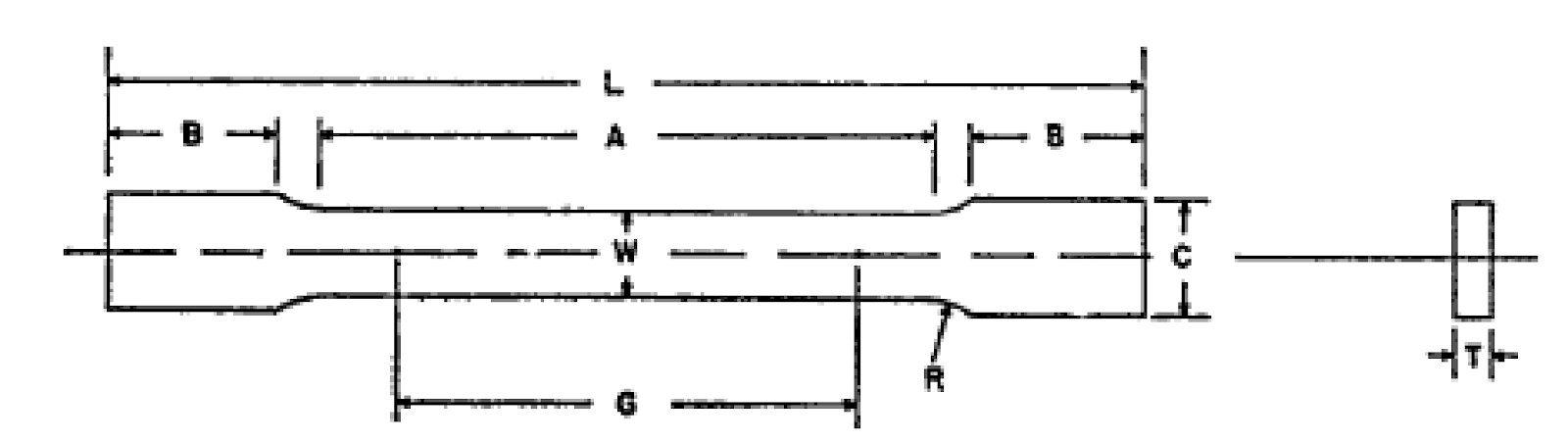 ASTM E345-93 Standard test method for Tension Testing of Metallic Foil