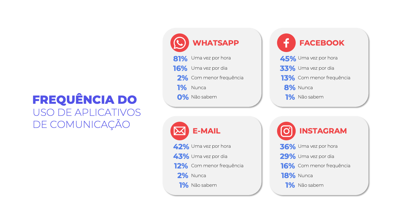 Texto, chat ou mensagem de texto

Descrição gerada automaticamente