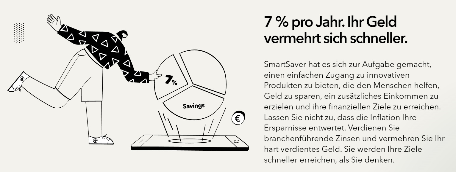 Der Smartsaver bietet jeden Investor 7% Zinsen pro Jahr an.