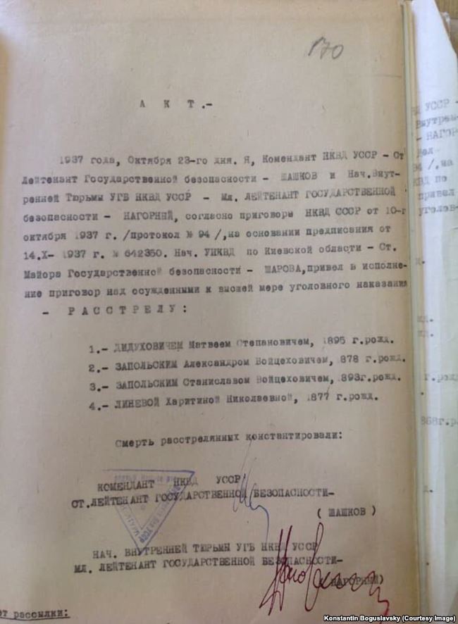 Протокол расстрела за подписью Ивана Нагорного