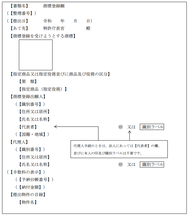 商標登録願の雛形