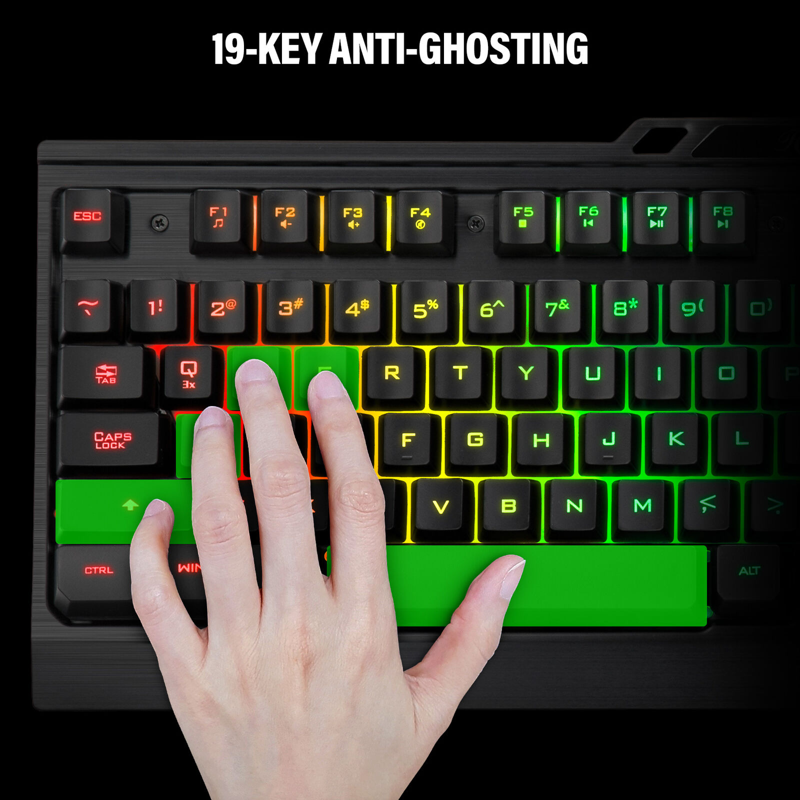 With anti-ghosting all the keys that are pressed simultaneously are registered.