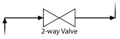 2-way valve