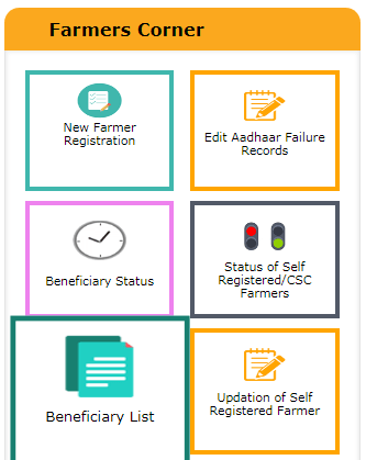 PM Kisan Beneficiary List