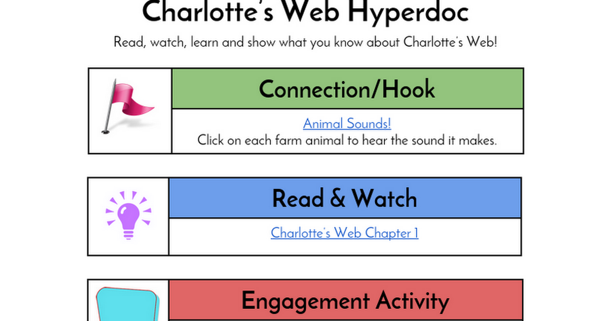 Charlotte's Web HyperDoc( 3rd Grade)