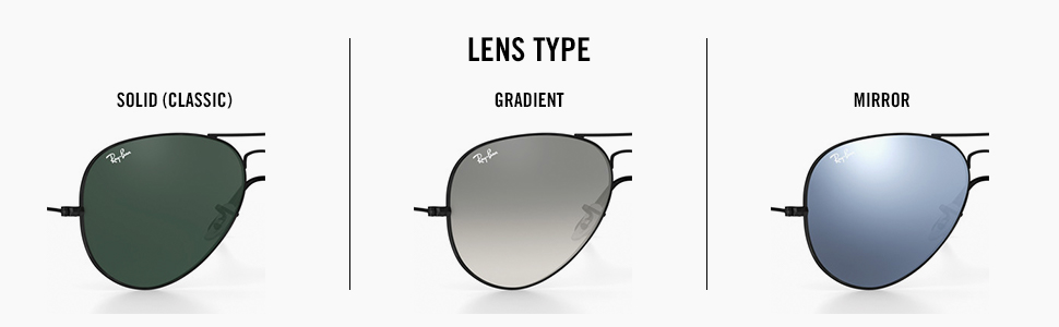 Lens type, type of lenses, classic lens, solid lens, gradient lens, mirror lens