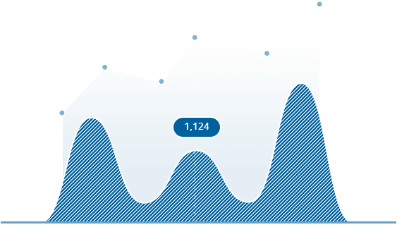 Koolchart screenshot