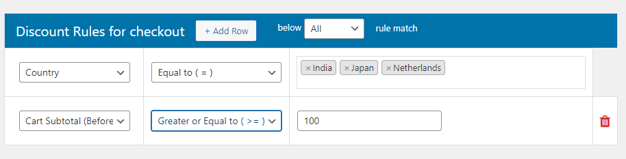 Adding country and cart specific Discount Rules for first-time discount method
