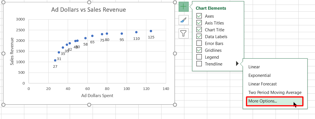 Choose More Options under the Trendline section of Chart Elements