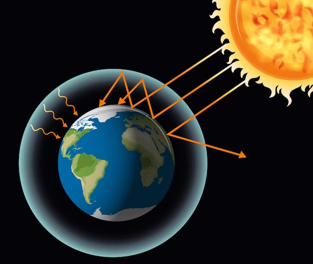 The Depletion of Ozone Layer