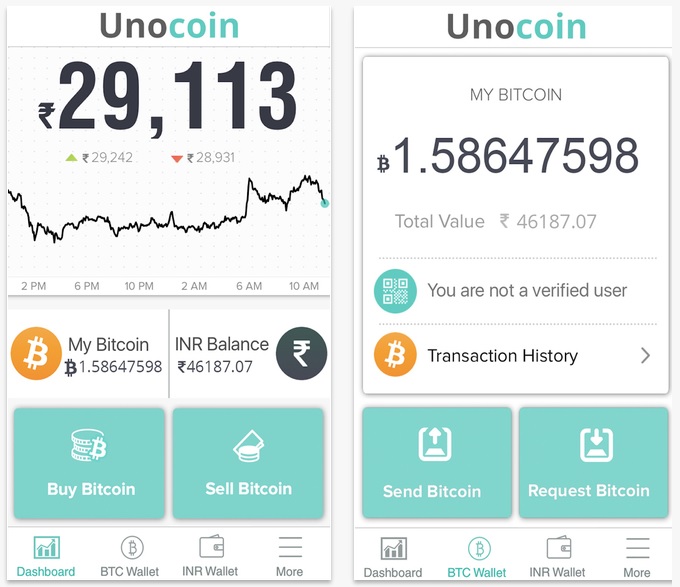 Unocoin - Crypto wallet
