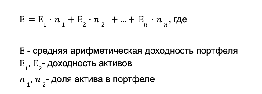 Корреляция - это инвестиционный Грааль?