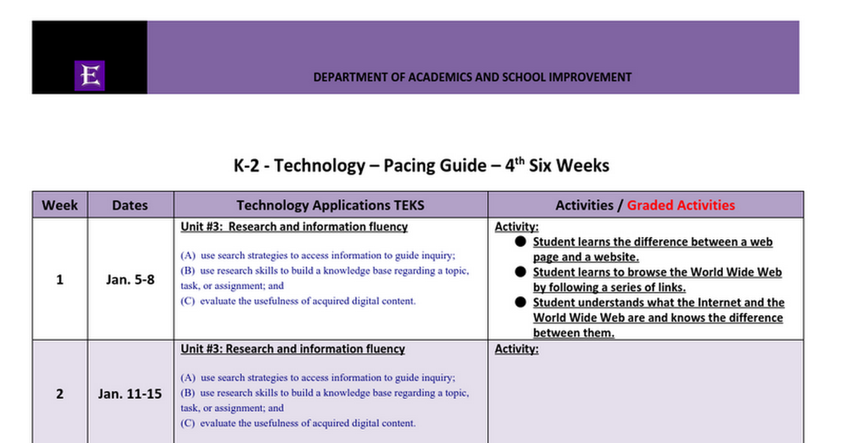 INSTRUCTIONAL TECHNOLOGY - Pacing Guide - 4th six weeks.docx