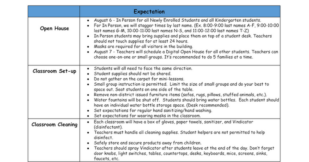 Parsons Elementary Reopening Expectations Quick Guide-DRAFT.docx