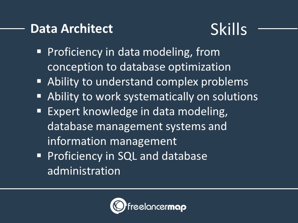 Skills of a Data Architect