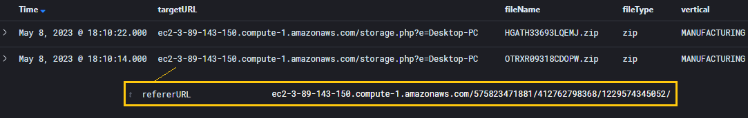 Multi-stage TOITOIN Trojan Abusing Amazon EC2 Instances to Evade Detections