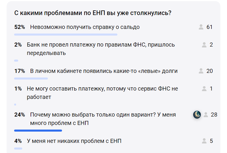 Сроки оплаты енп в 2025г таблица Фото КАК НАЧИСЛИТЬ ЕНП В 1С