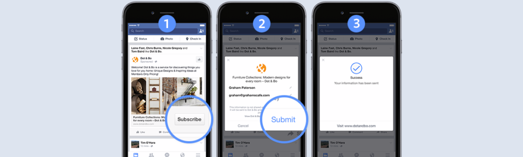 a photograph of the different steps of using Facebook Instant Forms
