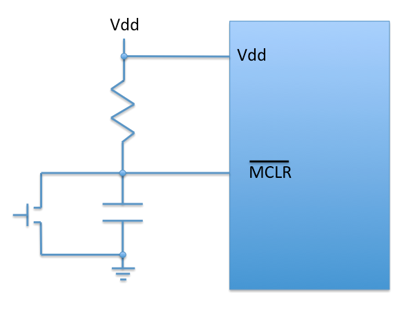 Introduction to PIC 16f877a