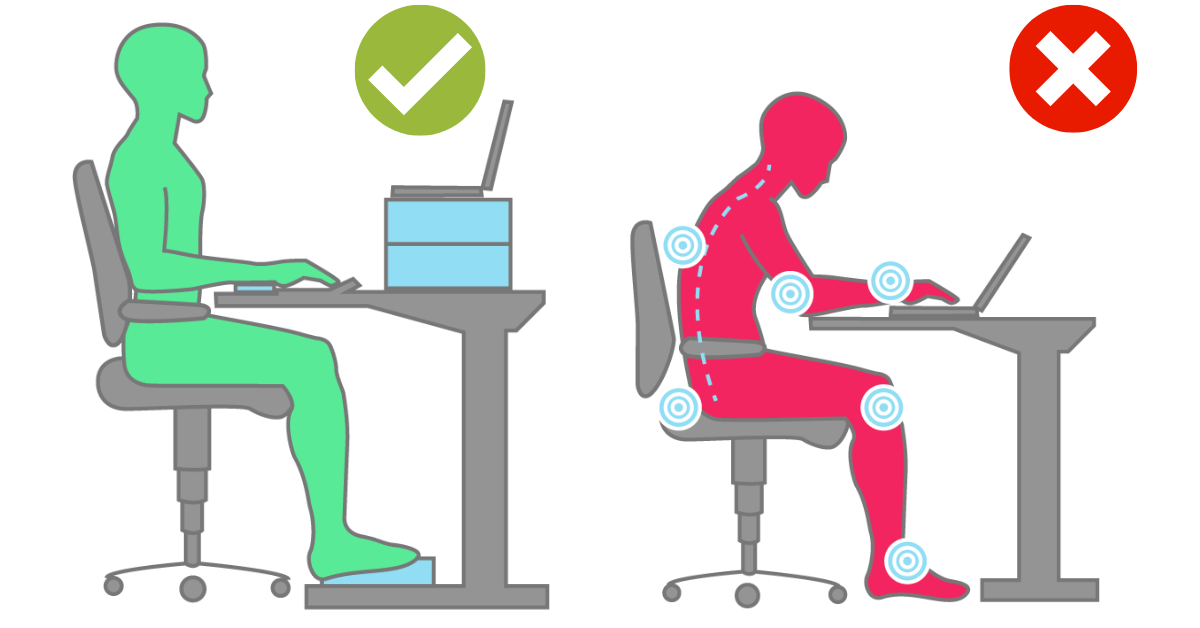 An image showing The Right Posture While Sitting at a Desk