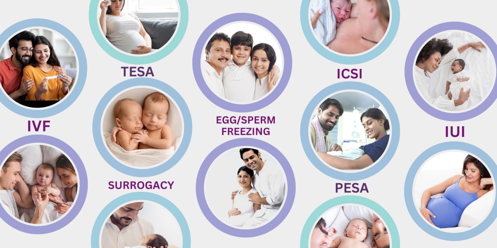 Infertility services are offered by the best IVF Doctors in Ahmedabad: