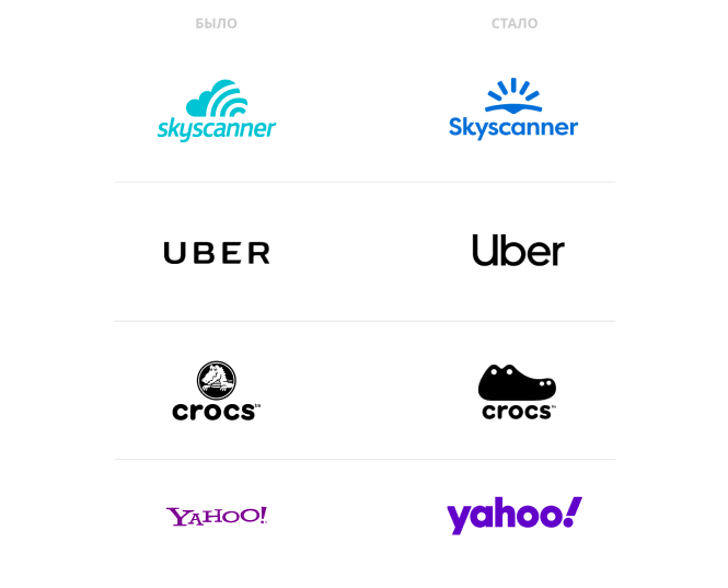 10 Top Trends Im Logo Design Fur Onlinemarketing De